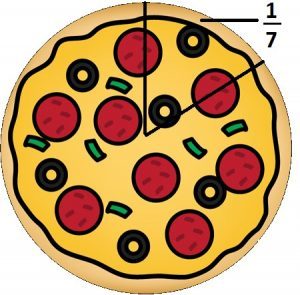 fractions and whole numbers