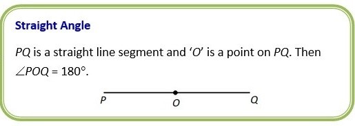 finding angle measures