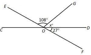 findingangle11-300x182