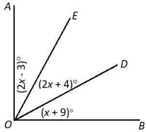 findingangle6-300x271