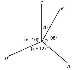 findingangle9-300x292