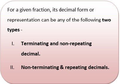 fractions and repeating decimals