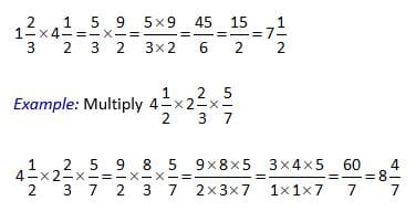 example of multiplying fractions