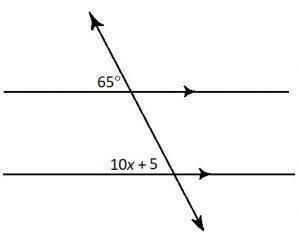 parallel lines