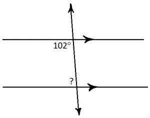 parallel lines