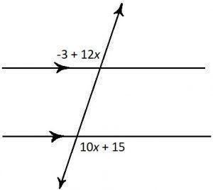 parallel lines