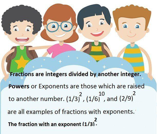 powers of fractions