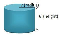 volume of cones cylinders and spheres