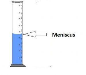 Properties of matter