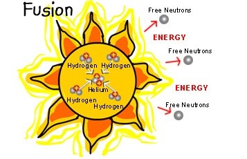 Download Worksheet - Solar Energy 2