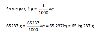 conversion of units