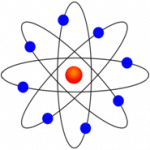 Properties of matter