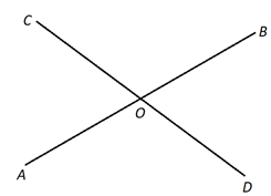 congruent angles