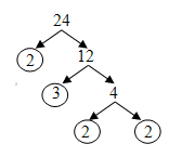 Prime-factorization